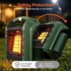 Propane Heater, Outdoor Portable Heater, Camping Propane Heater, Outdoor Patio Heaters Heating System Christmas Gift