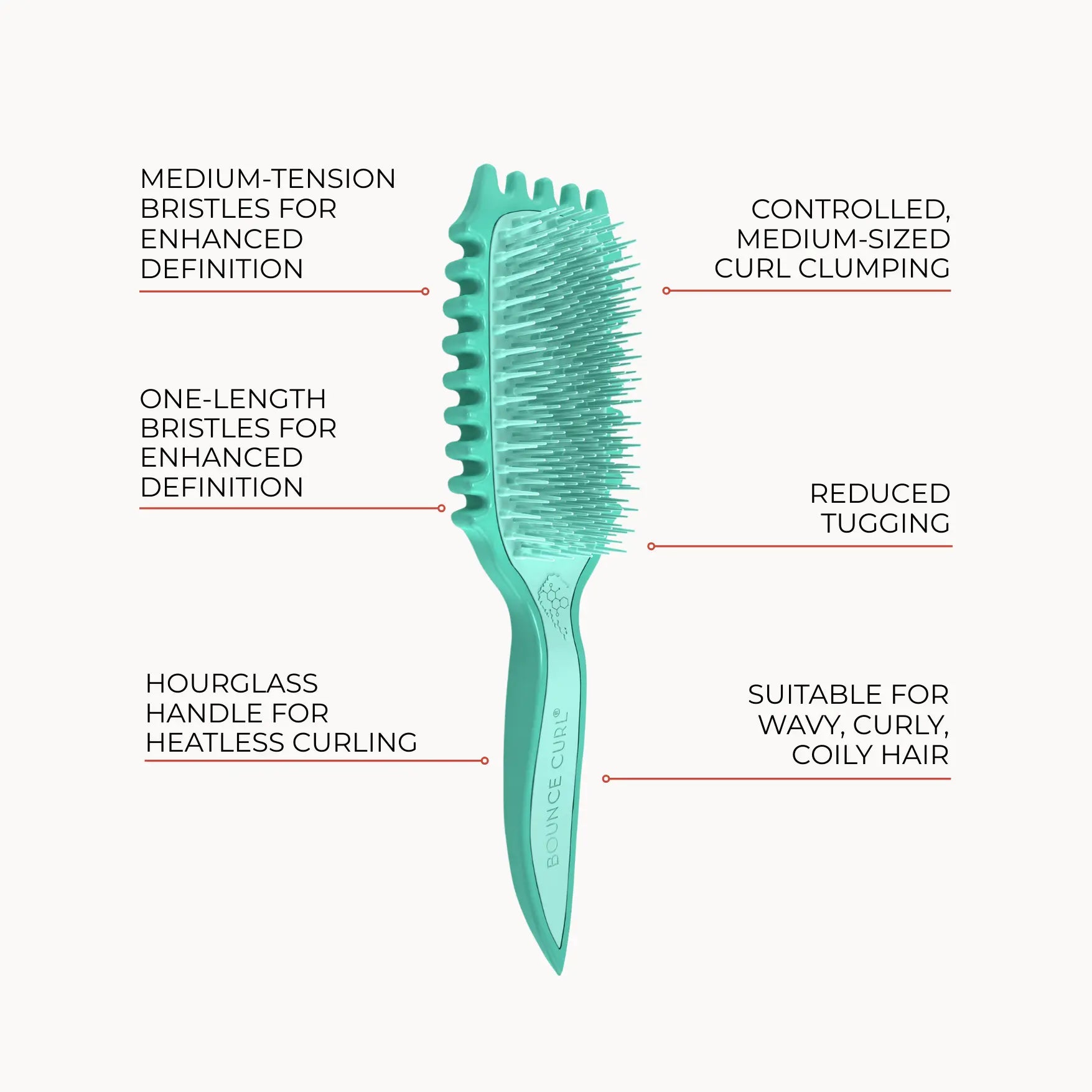 vivtk ✨ EdgeLift Curl Brush ✨ Defined Curls • Frizz Reduction • Smooth Hairstyle