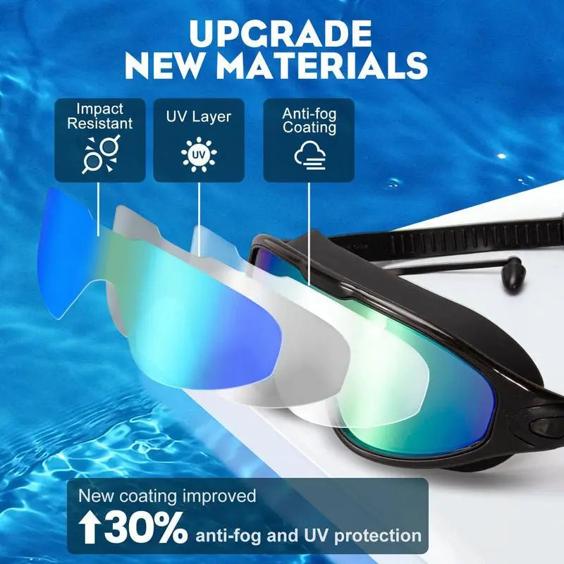 🌊 🏊‍♂️vivtk Swim Goggles  - Wide View Anti-Fog & UV, No Leaking Swim Glasses for Men, Women, Kids Swimming