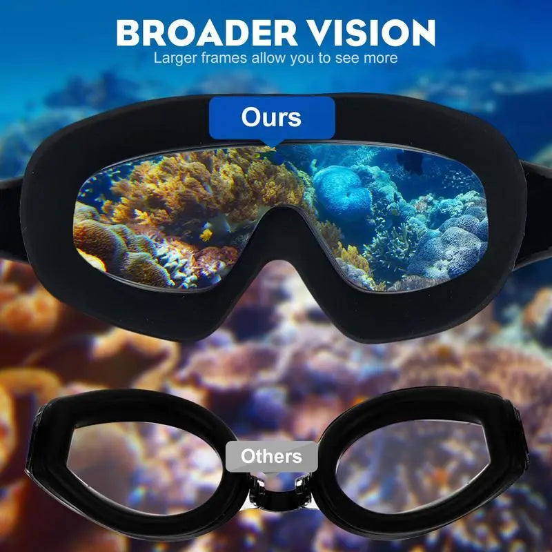 🌊 🏊‍♂️vivtk Swim Goggles  - Wide View Anti-Fog & UV, No Leaking Swim Glasses for Men, Women, Kids Swimming